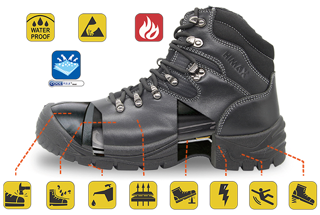safety shoes features and specifications